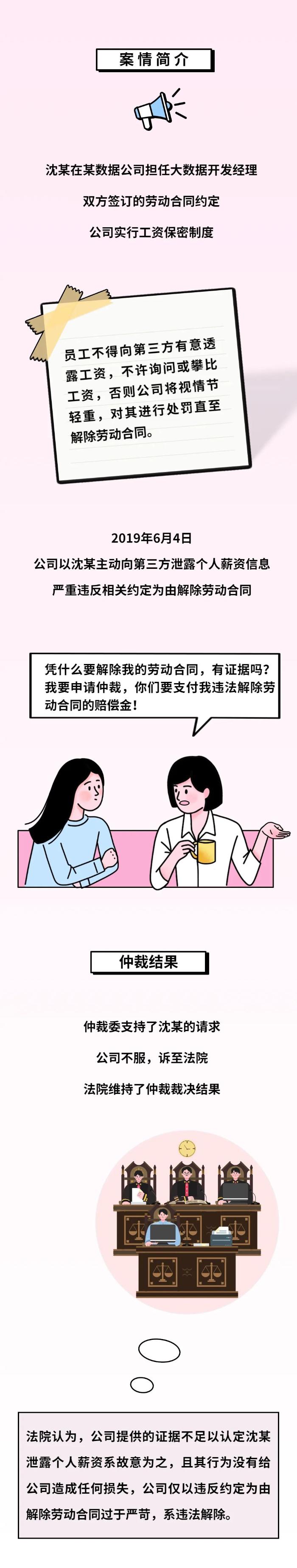 薪酬保密制度明確！