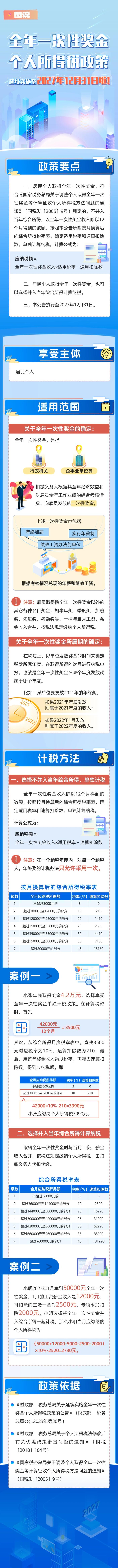 全年一次性獎金個稅政策延續(xù)實施