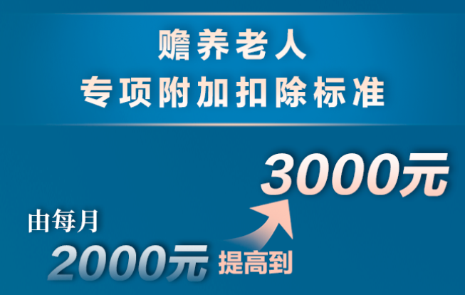 個(gè)稅，降了！年收入10萬(wàn)以下個(gè)人基本不繳納個(gè)稅