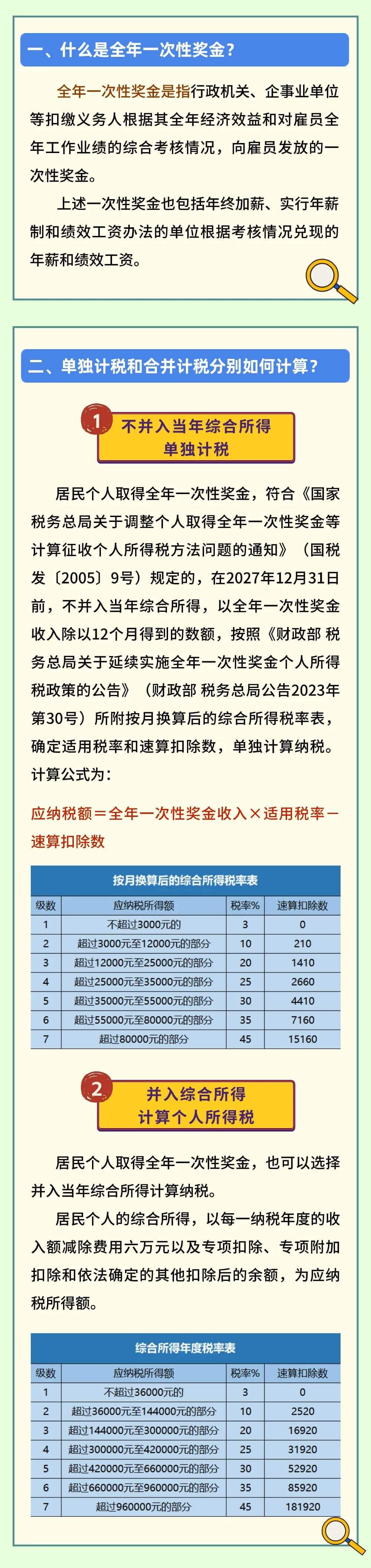 全年一次性獎金是單獨計稅還是合并計稅？