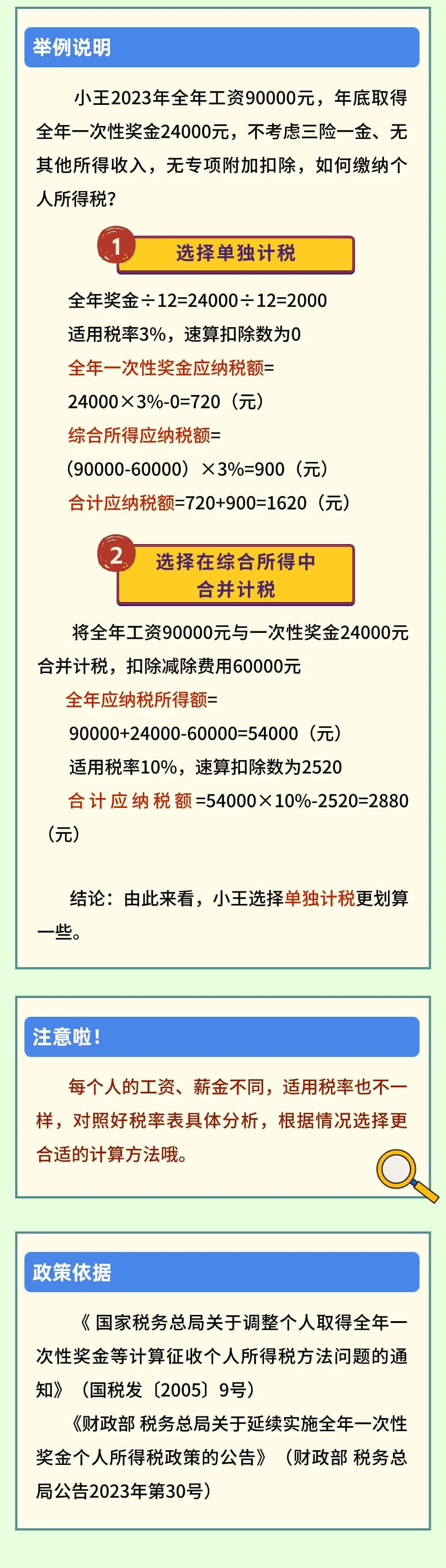 全年一次性獎金是單獨計稅還是合并計稅？