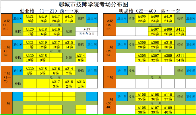 山東聊城2023審計師考試溫馨提示！