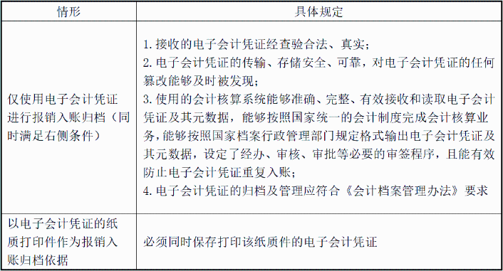 電子發(fā)票沒有章，被客戶退回！老會計這樣解決，太太太機智了！