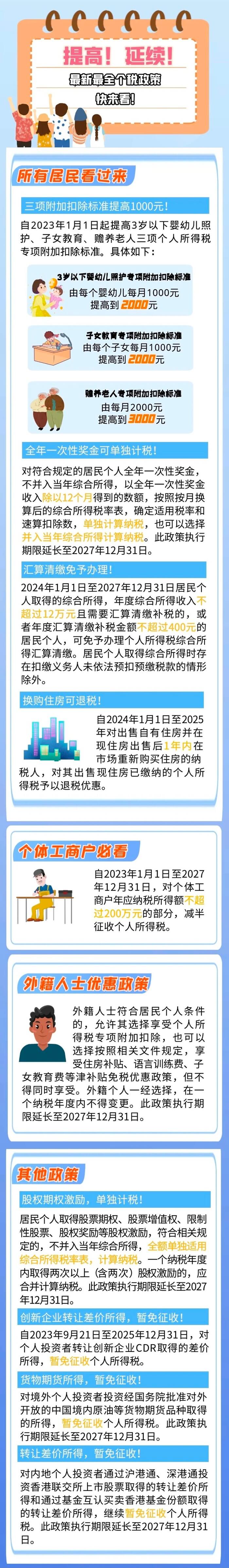 涉及所有人，最新最全個(gè)稅政策看過(guò)來(lái)！