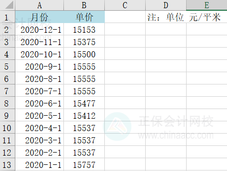 Excel中如何制作平滑折線圖？步驟來了！