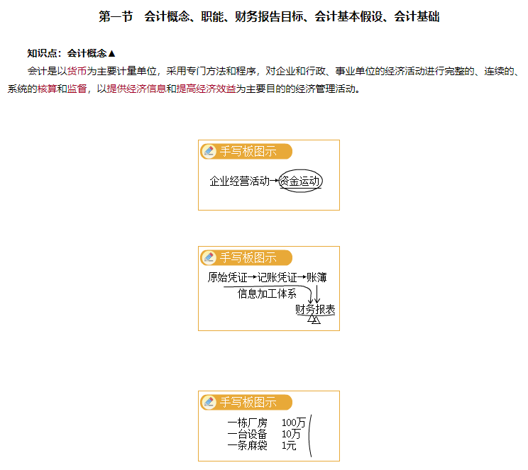 免費試聽：高志謙老師2024中級會計實務(wù)零基礎(chǔ)預(yù)習(xí)課程開通！