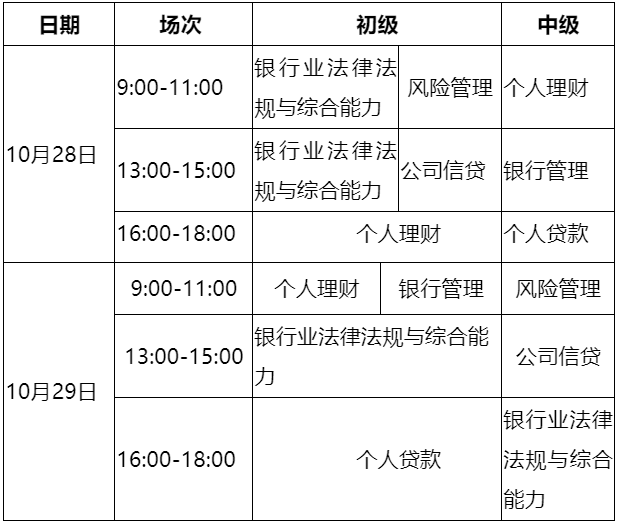 10月銀行從業(yè)資格考試準(zhǔn)考證打印入口