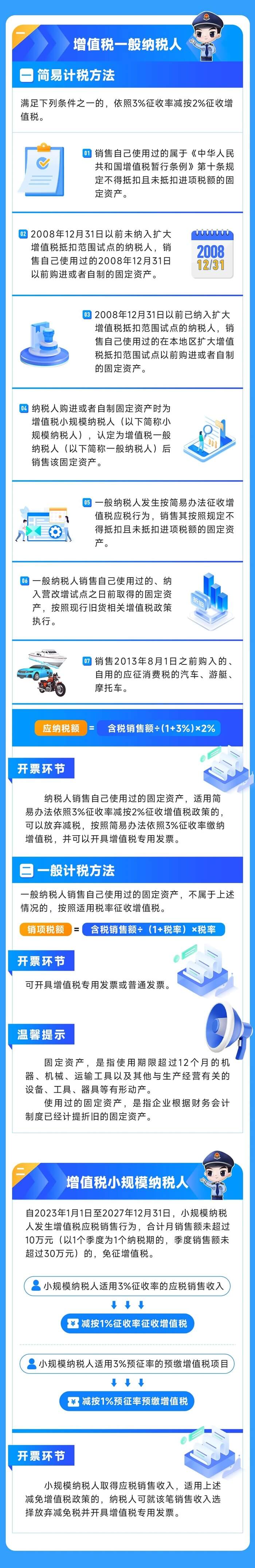 出售自己使用過的車輛，增值稅如何處理？