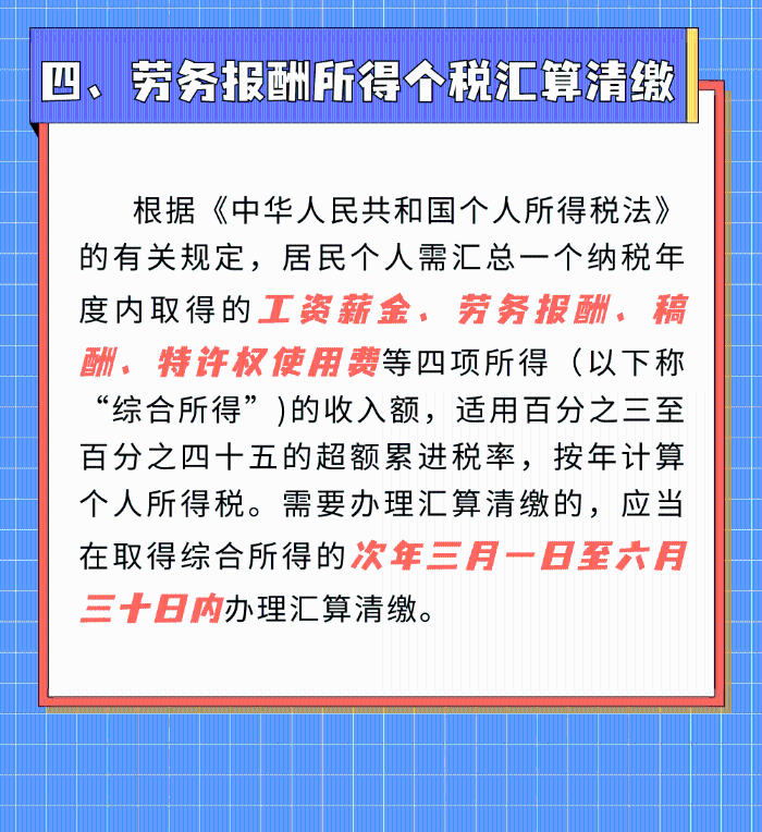 勞務報酬那些事，您了解多少？