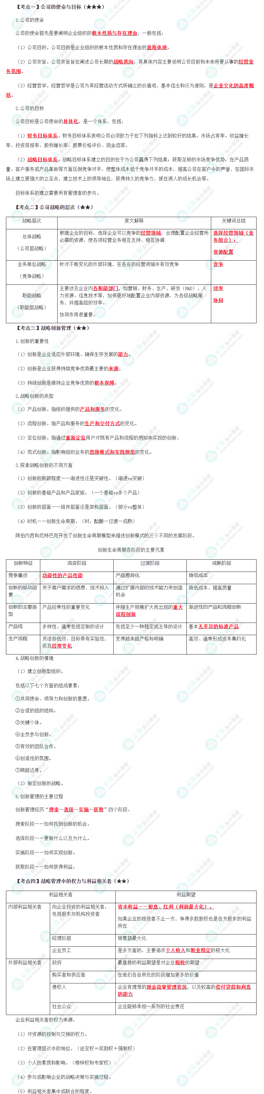 2024年注會(huì)《戰(zhàn)略》預(yù)習(xí)考點(diǎn)（第一章）