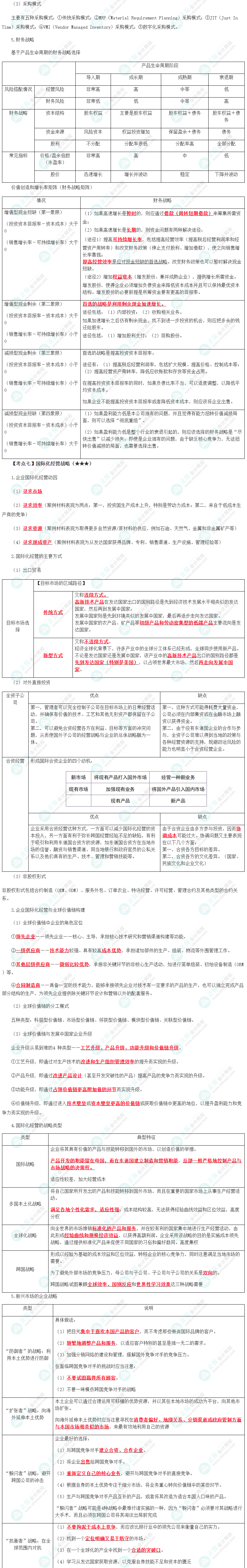 2024年注會《戰(zhàn)略》預(yù)習(xí)考點(diǎn)（第三章）