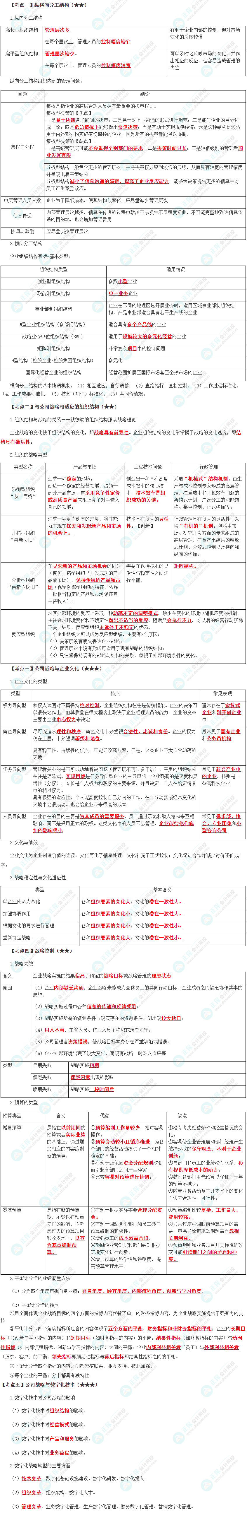 2024年注會《公司戰(zhàn)略與風(fēng)險(xiǎn)管理》預(yù)習(xí)考點(diǎn)第4章