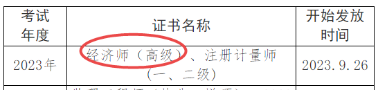 眉山高級(jí)經(jīng)濟(jì)師證書(shū)發(fā)放時(shí)間