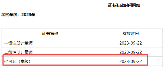 成都2023年高級經(jīng)濟師合格證明領取通知