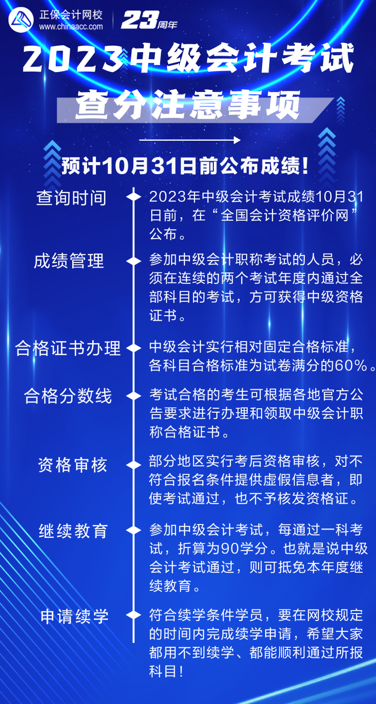 2023年中級(jí)會(huì)計(jì)考試成績(jī)查詢?cè)诩?這7點(diǎn)需注意！