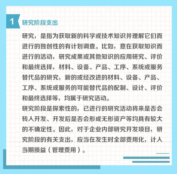 一組圖帶你了解：研發(fā)費(fèi)用的費(fèi)用化或資本化處理方面的規(guī)定