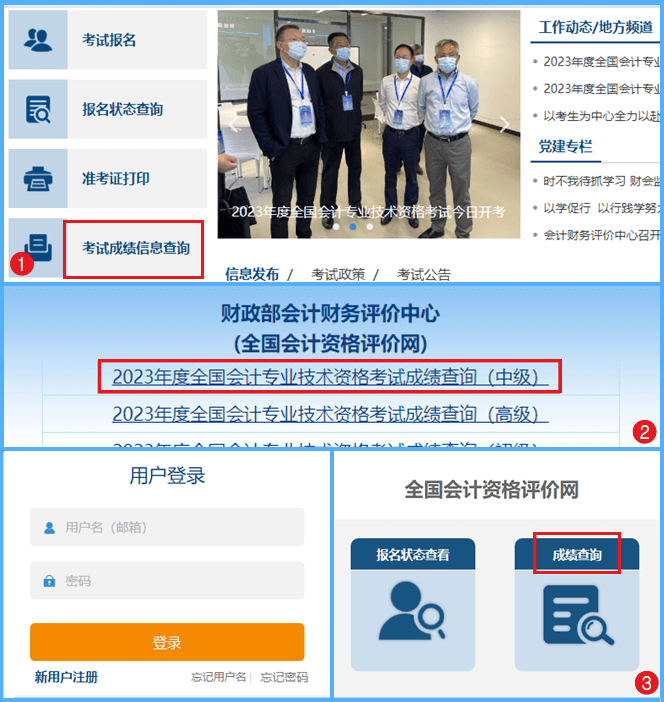 中級(jí)會(huì)計(jì)職稱考試成績(jī)查詢