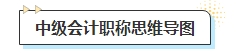 干貨資料！備考中級(jí)會(huì)計(jì)二戰(zhàn)老考生必看！