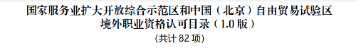 官宣！CMA加入北京市人社局境外職業(yè)資格認可目錄名單！