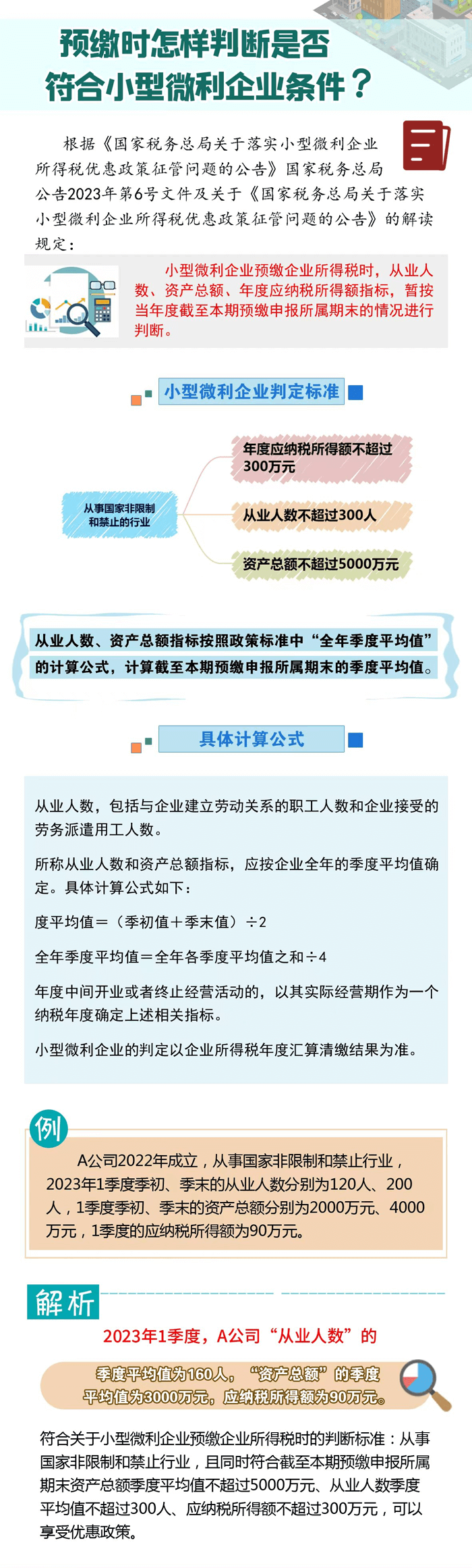 預(yù)繳時(shí)怎樣判斷是否符合小型微利企業(yè)條件？