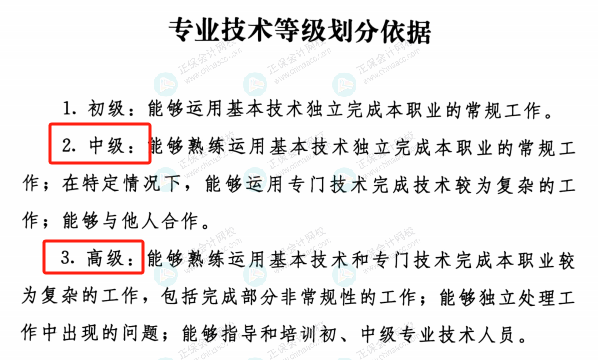 人社部發(fā)布重要通知！恭喜各位中級考生！