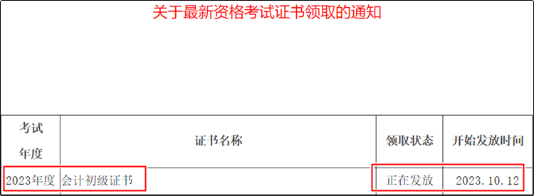 四川資陽發(fā)布2023年初級會計(jì)資格證書領(lǐng)取通知