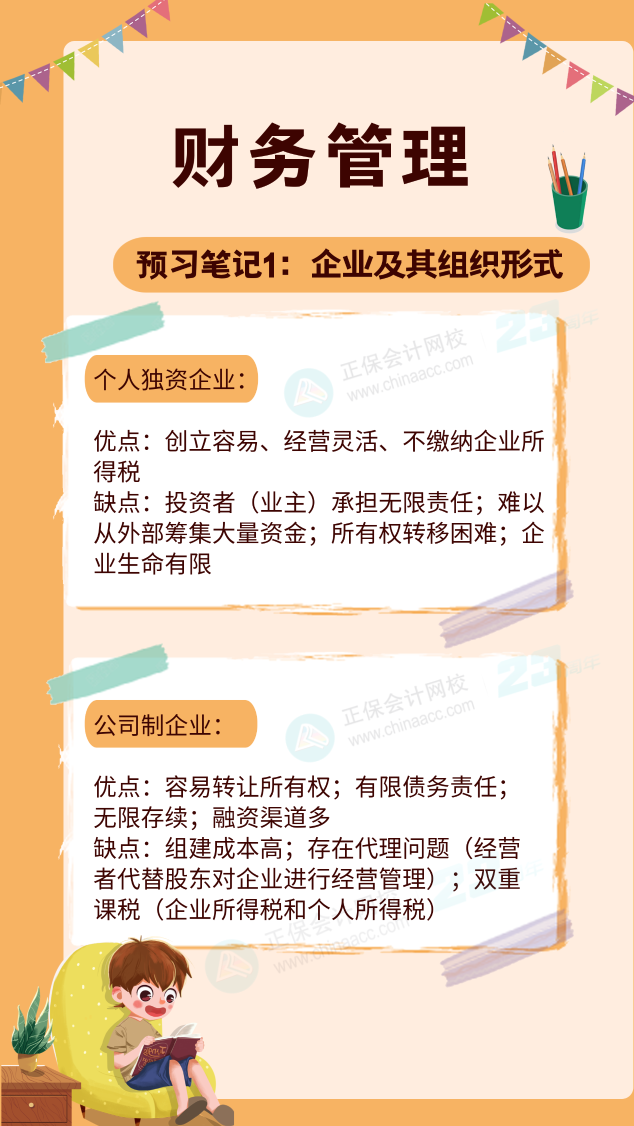 第一篇：企業(yè)及其組織形式