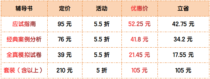 【11?11】2024年高級會計師輔導(dǎo)課程購課省錢攻略