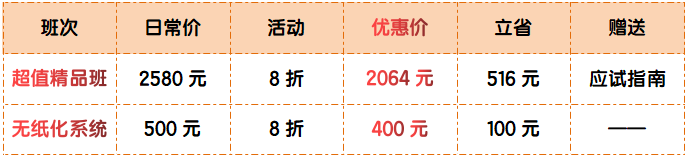 【11?11】2024年高級會計師輔導(dǎo)課程購課省錢攻略