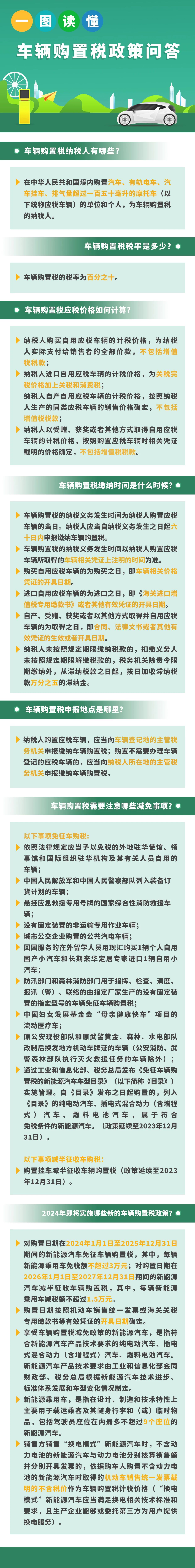 事關(guān)車輛購置稅政策，速看！