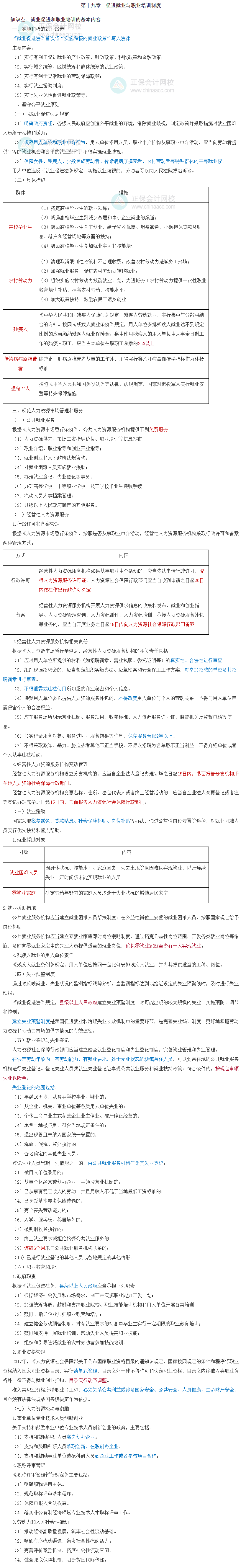 高級經(jīng)濟師人力資源管理三色筆記第十九章：促進就業(yè)與職業(yè)培訓制度