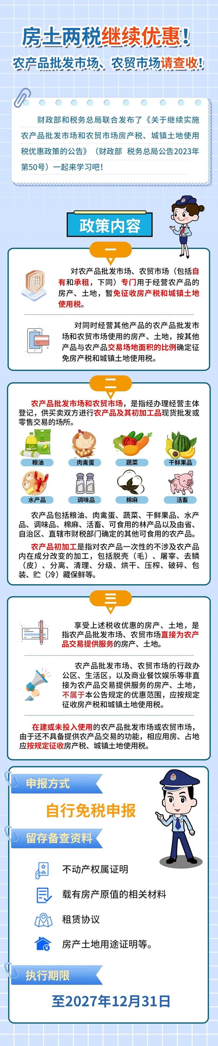 農(nóng)產(chǎn)品批發(fā)市場、農(nóng)貿(mào)市場房土兩稅繼續(xù)優(yōu)惠