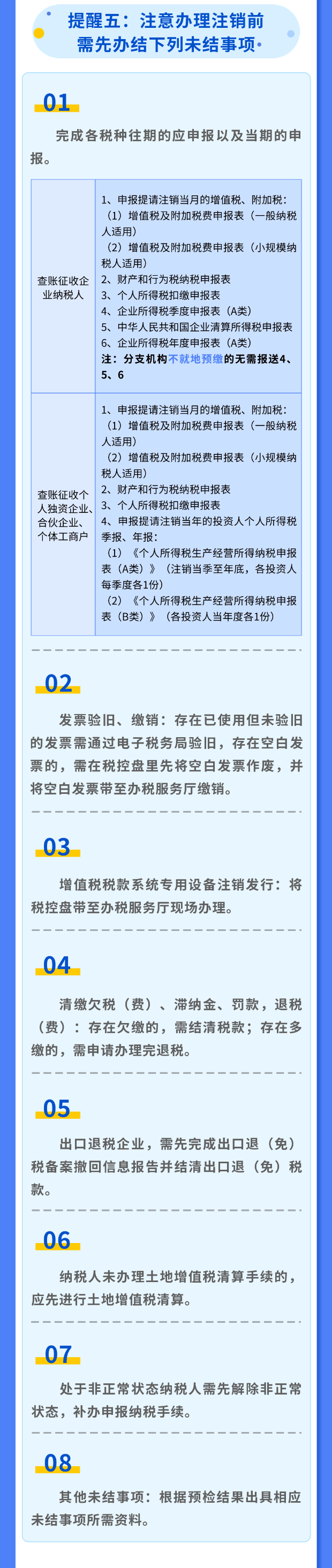 稅務注銷6大注意事項！