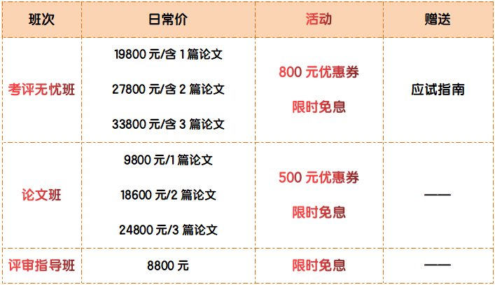 【11?11】2024年高級會計師輔導(dǎo)課程購課省錢攻略