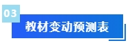 【免費(fèi)領(lǐng)取】2024年中級會計(jì)預(yù)習(xí)階段備考干貨合集 領(lǐng)跑新考季！