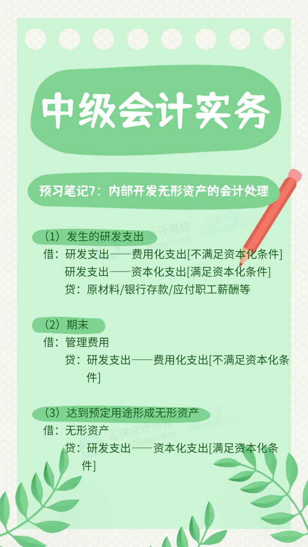 【預(yù)習(xí)筆記】中級會計教材公布前十篇精華筆記-中級會計實務(wù)7