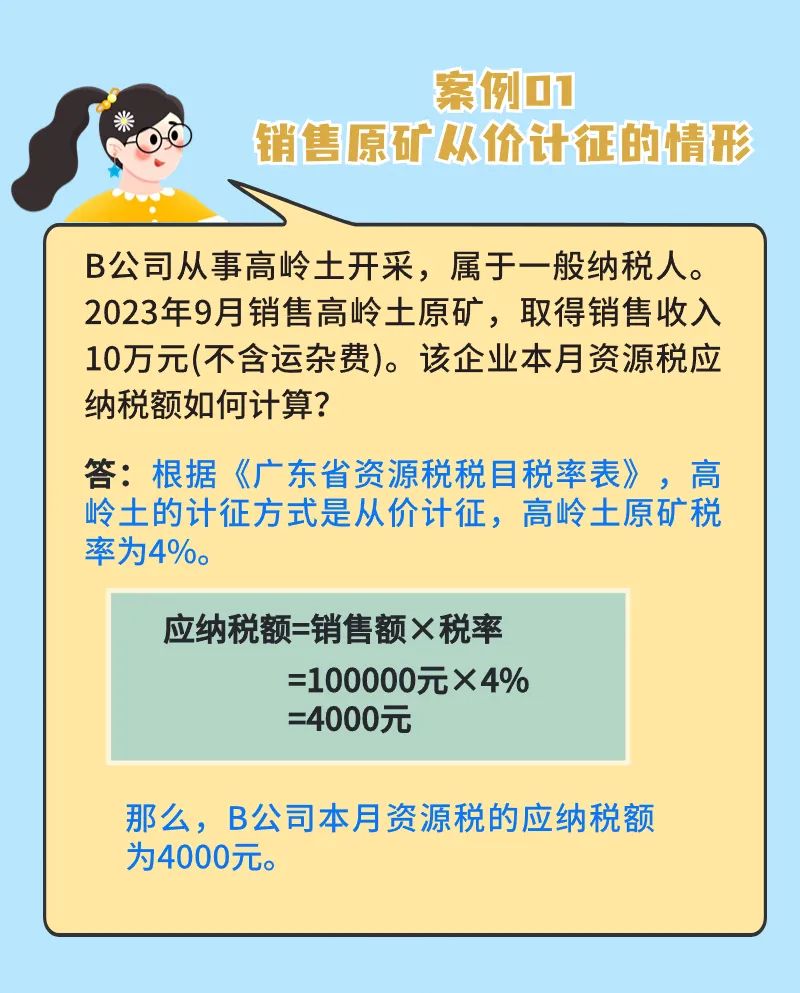 應稅資源從價計征資源稅如何計算？