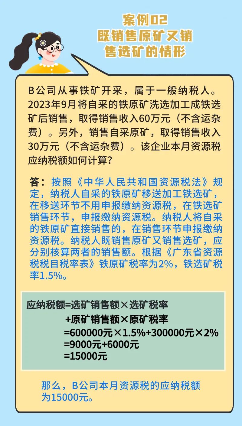 應稅資源從價計征資源稅如何計算？