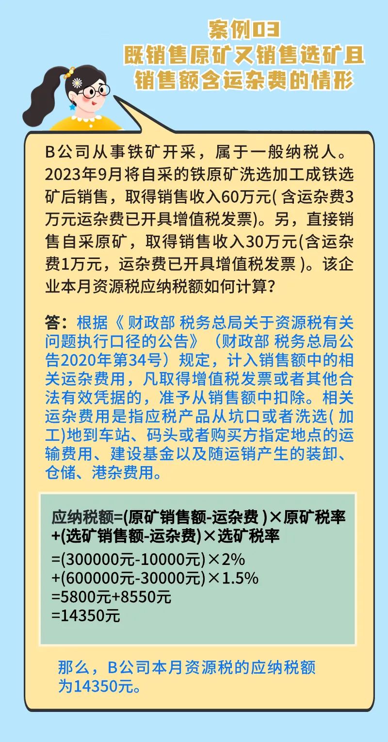 應稅資源從價計征資源稅如何計算？