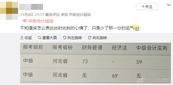 就差1分就合格了！中級(jí)會(huì)計(jì)考試成績(jī)沒(méi)到合格線(xiàn)可以申請(qǐng)復(fù)核！