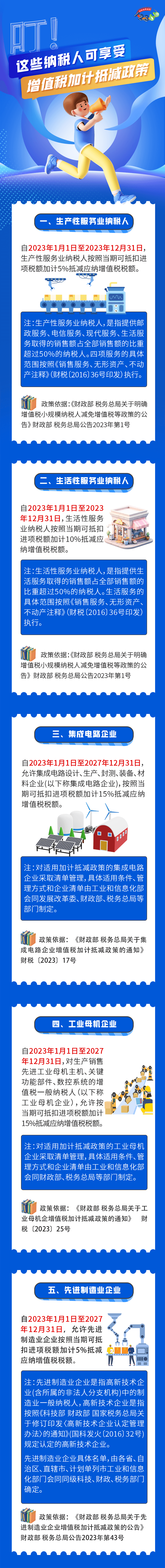 這些納稅人可享受增值稅加計抵減政策