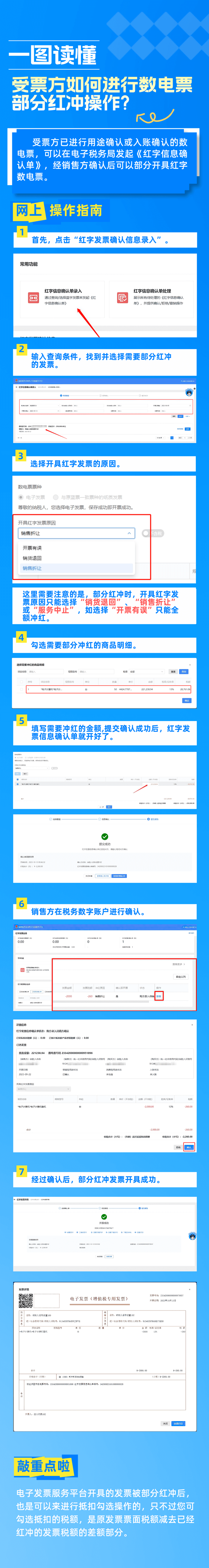 一圖讀懂受票方如何進行數(shù)電票部分紅沖操作