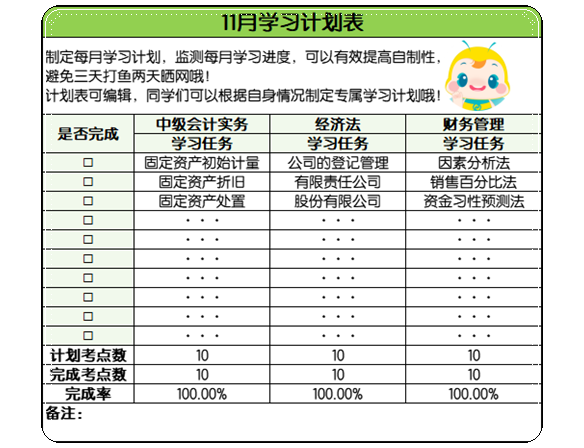 【學(xué)習(xí)路牌 拿證不迷路】假如你從11月開始學(xué)中級(jí)會(huì)計(jì)...