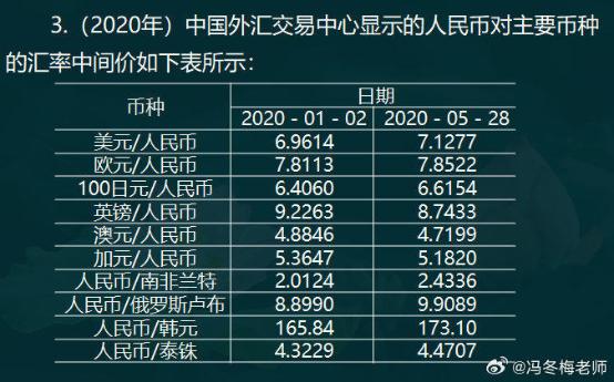 中級經(jīng)濟師金融案例分析題