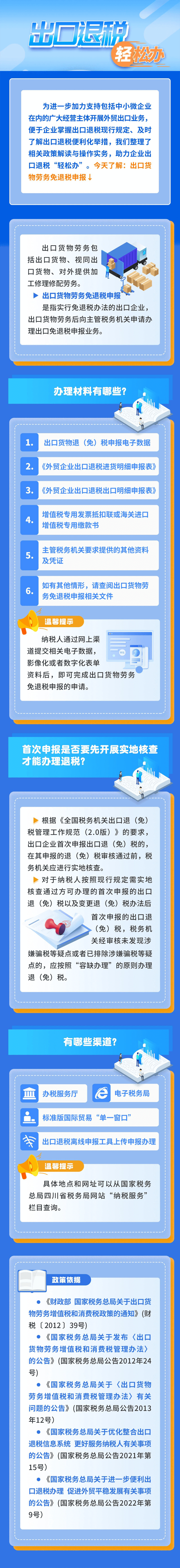 一圖看懂出口貨物勞務免退稅申報