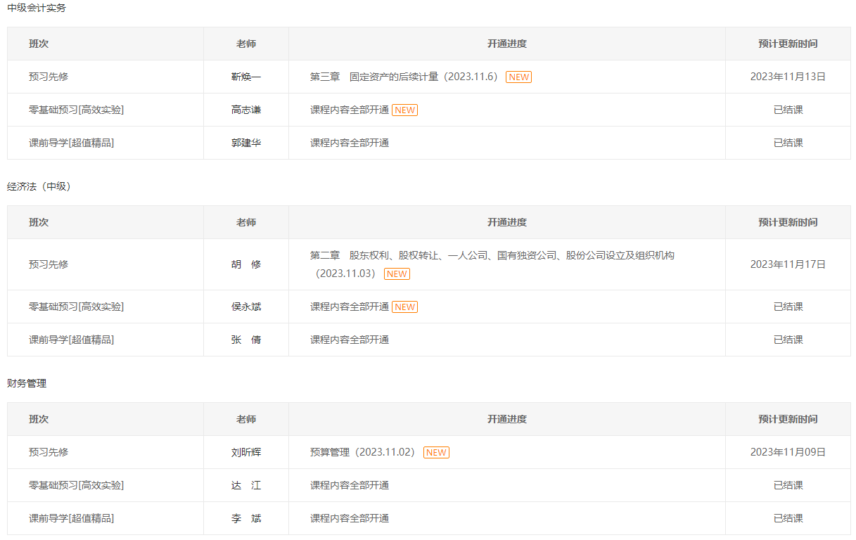 備考2024年中級會計考試 現(xiàn)階段是聽預習課程還是上一年基礎課？