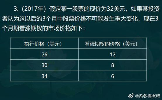 中級經濟師金融案例分析題