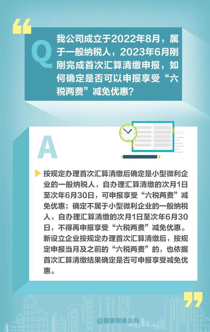 減半征收“六稅兩費”優(yōu)惠政策