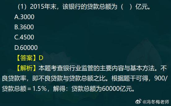 中級經(jīng)濟師金融案例分析題