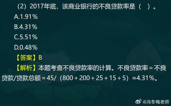 中級經(jīng)濟師金融案例分析題